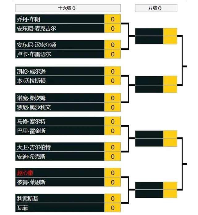 今天我们想赢，但没能成功做到。